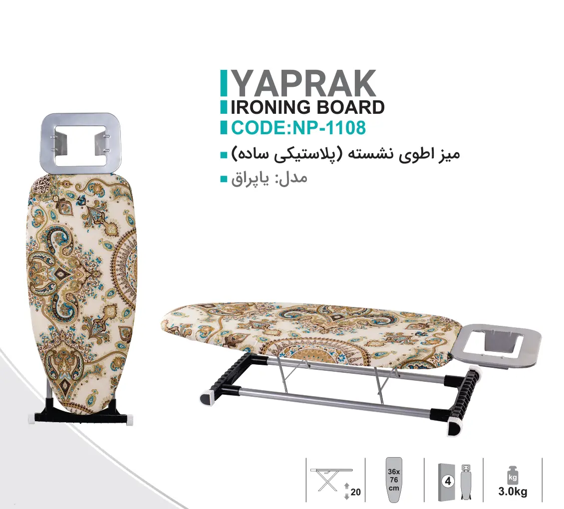 Build a profitable and thriving retail business